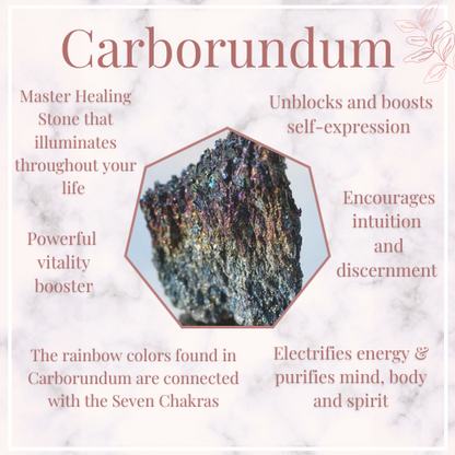 Carborundum Stone